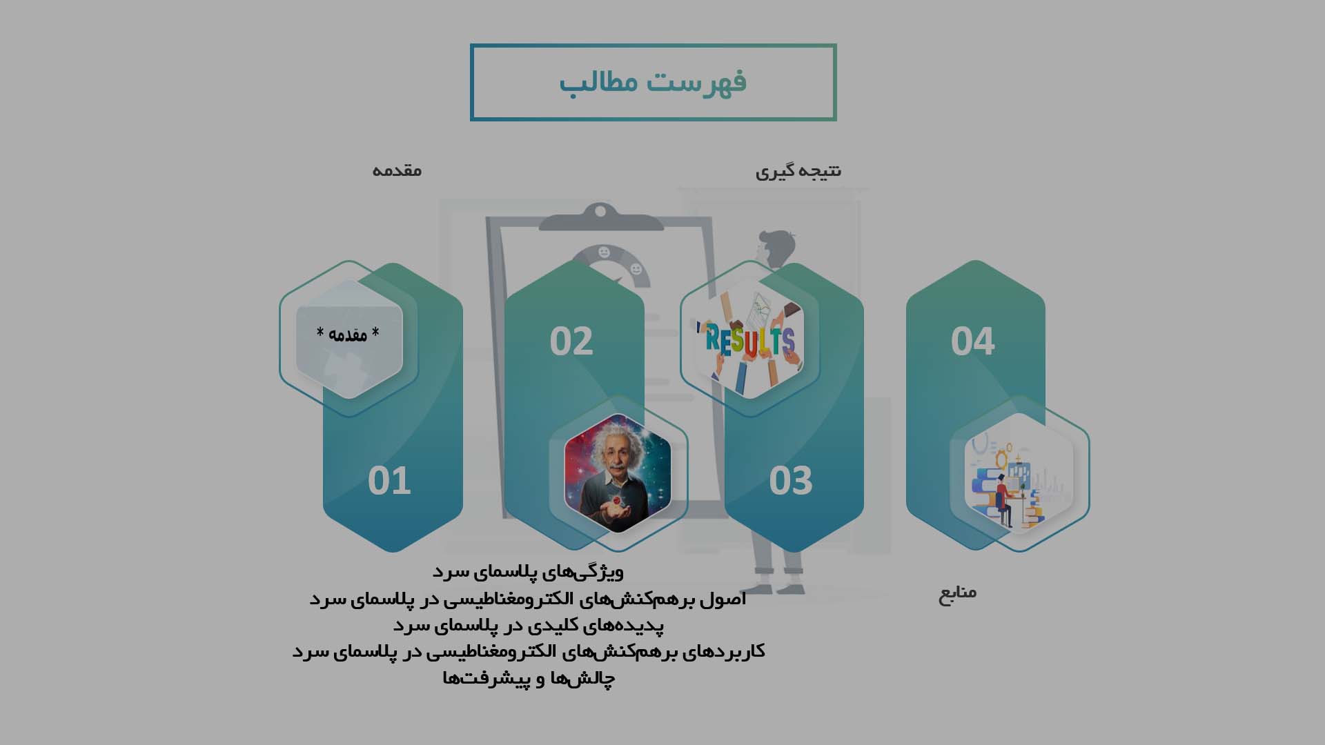 پاورپوینت در مورد بررسی اصول برهم‌کنش‌های الکترومغناطیسی در پلاسمای سرد